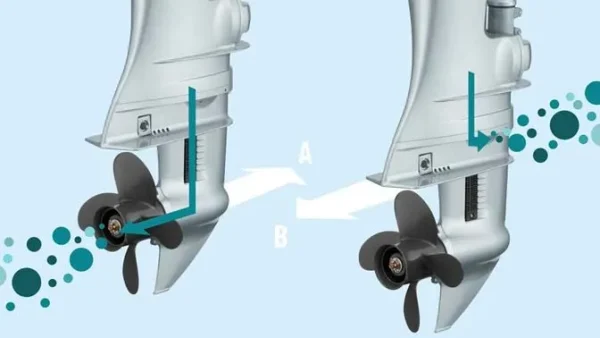 BF6 LHU Outboard Motor / Long Shaft / Manual Start